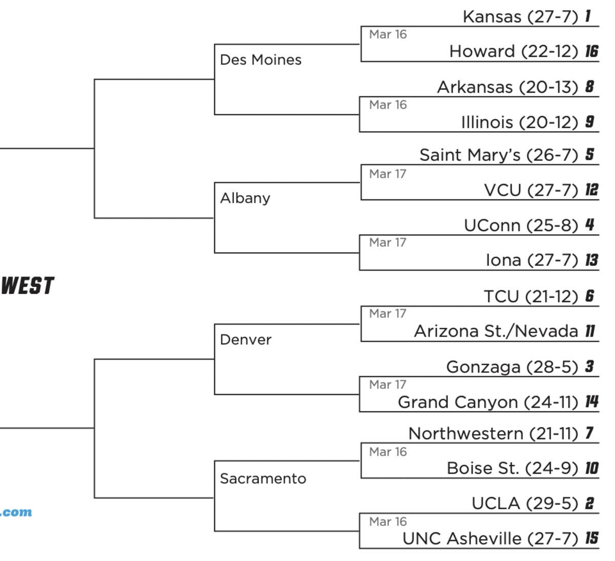 ncaa tournament bracket - west region